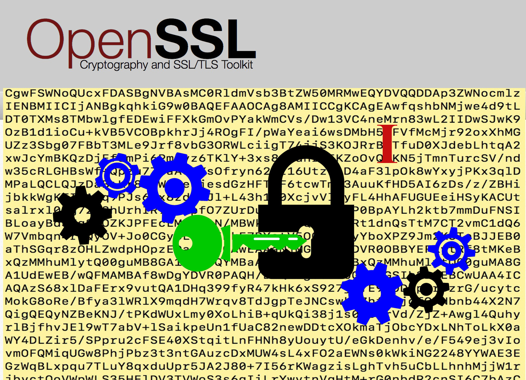 OpenSSL Certificate Authority Part1
